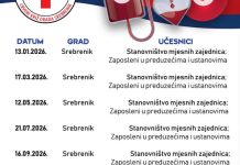 Crveni križ Srebrenik povećava broj akcija dobrovoljnog darivanja krvi